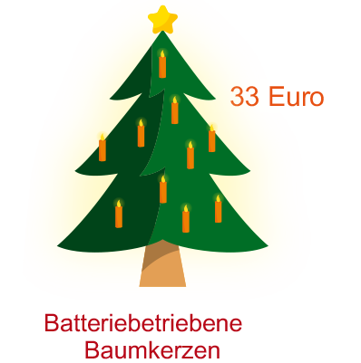 Weihnachtsbaum mit Batterie-Lichterkette verursacht 33 Euro Stromkosten